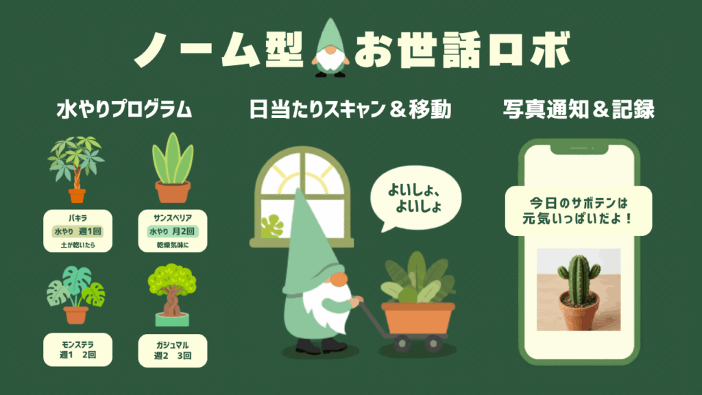 ノームの置物って何なんだろう？からの植物愛爆発クソ平和ハッピーグッズ妄想